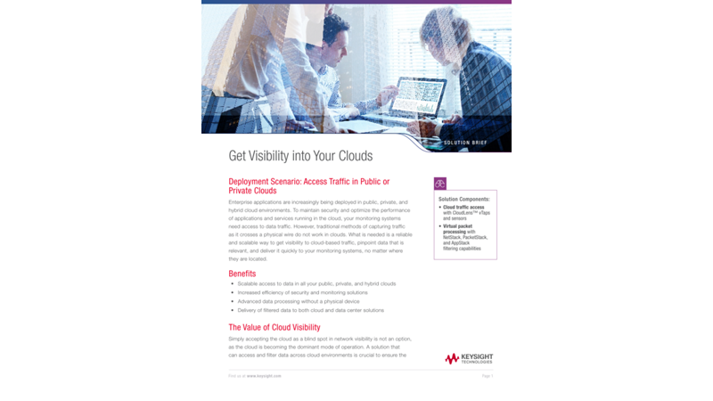 Get Visibility into Your Clouds